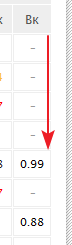 Game aging kf.png