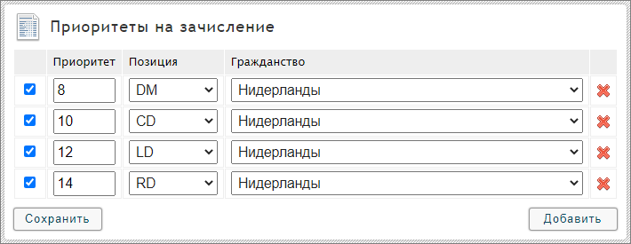 Prioritet.png