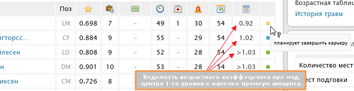 Aging table.png