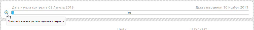 Contract progress.png
