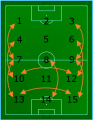 Field long pass.png
