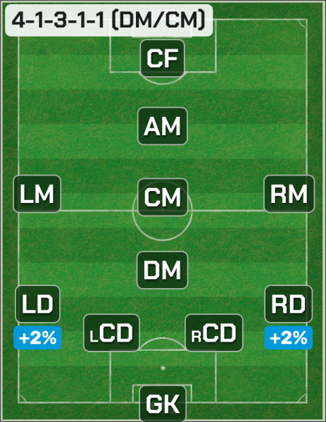 Файл:4-1-3-1-1-(DM-CM).png