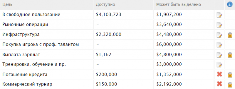 Файл:TargetFinance.png