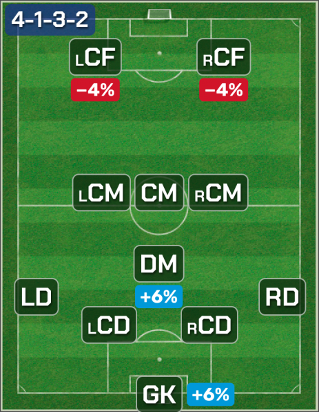 Файл:4-1-3-2.png