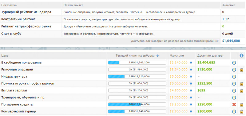 Файл:TargetScaleNewcomer.png