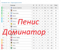 Миниатюра для версии от 22:55, 9 сентября 2015