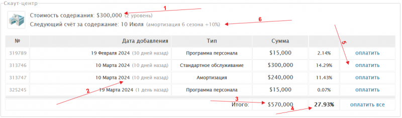 Файл:Maintenance.png
