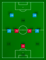 Миниатюра для версии от 02:20, 24 марта 2013