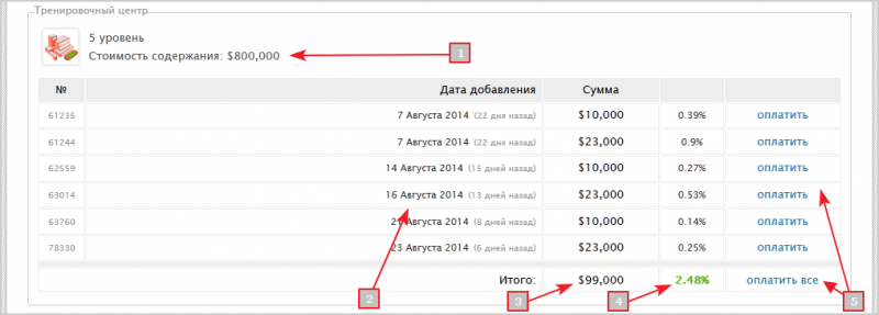 Файл:Object payment.png