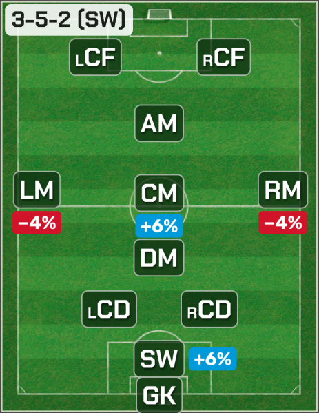 Файл:3-5-2-(SW).png