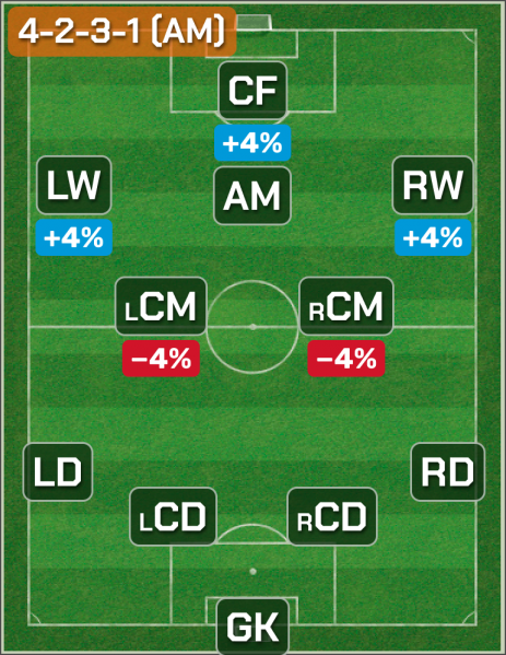 Файл:4-2-3-1-(AM).png