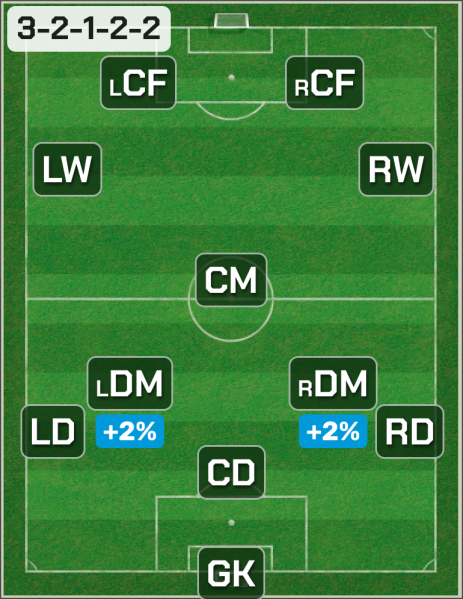 Файл:3-2-1-2-2.png