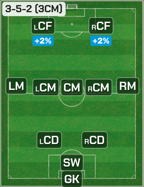 Файл:3-5-2-(3CM).png