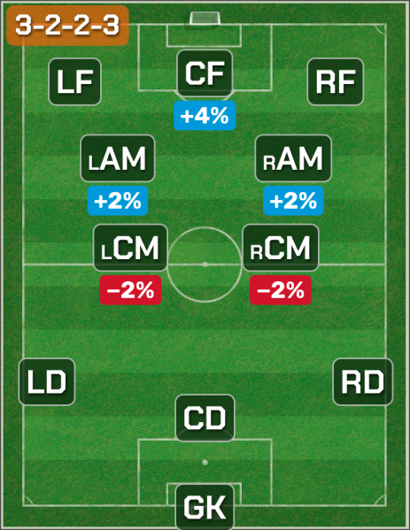 Файл:3-2-2-3.png